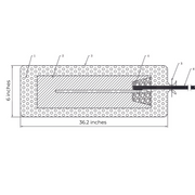 Magnesium anode bag specs